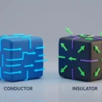 Conductores vs Aislantes: La Guía Definitiva para Entenderlos